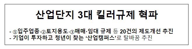 산업단지 3대 킬러규제 혁파