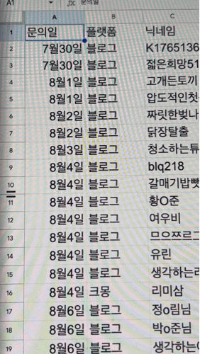  사주PDF, 사기 업체와 비교되는 차이점 3가지.