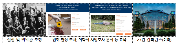 해경청, 현장 감식 국제 인증 교육으로 해양 범죄 수사 전문성 강화와 신뢰도 높인다! 해경청, 현장 감식 국제 인증 교육으로 해양 범죄 수사 전문성 강화와 신뢰도 높인다!