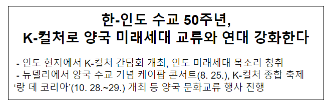 한-인도 수교 50주년, K-컬처로 양국 미래세대 교류와 연대 강화한다 한-인도 수교 50주년, K-컬처로 양국 미래세대 교류와 연대 강화한다