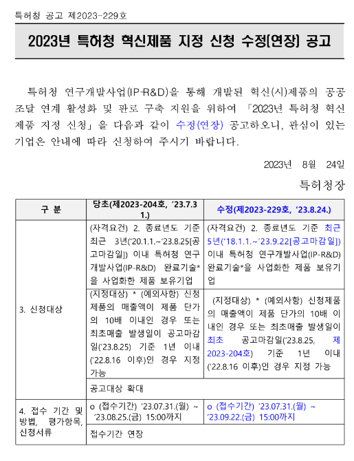 2023년 특허청 혁신제품 지정 신청 연장 공고 2023년 특허청 혁신제품 지정 신청 연장 공고
