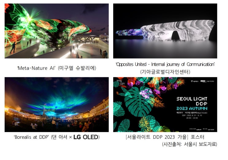  서울교통공사, 늦여름 즐길 수 있는 지하철역 주변 명소 추천