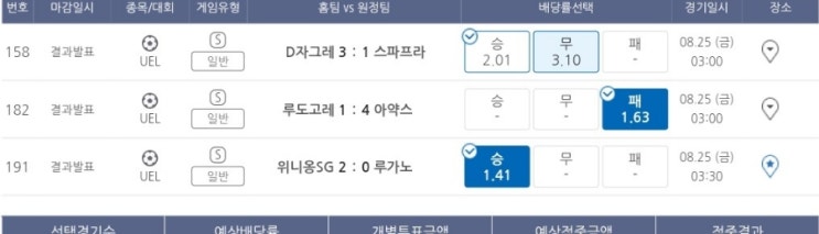 프로토 8/24일 한폴낙만 당했던 목요일 프로토 8/24일 한폴낙만 당했던 목요일