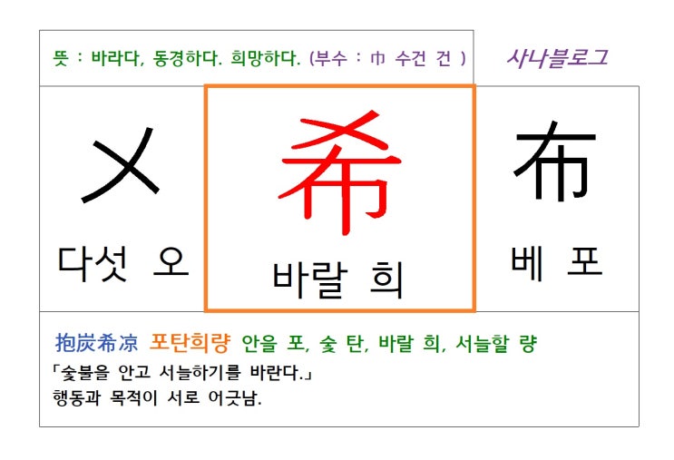  바랄 희