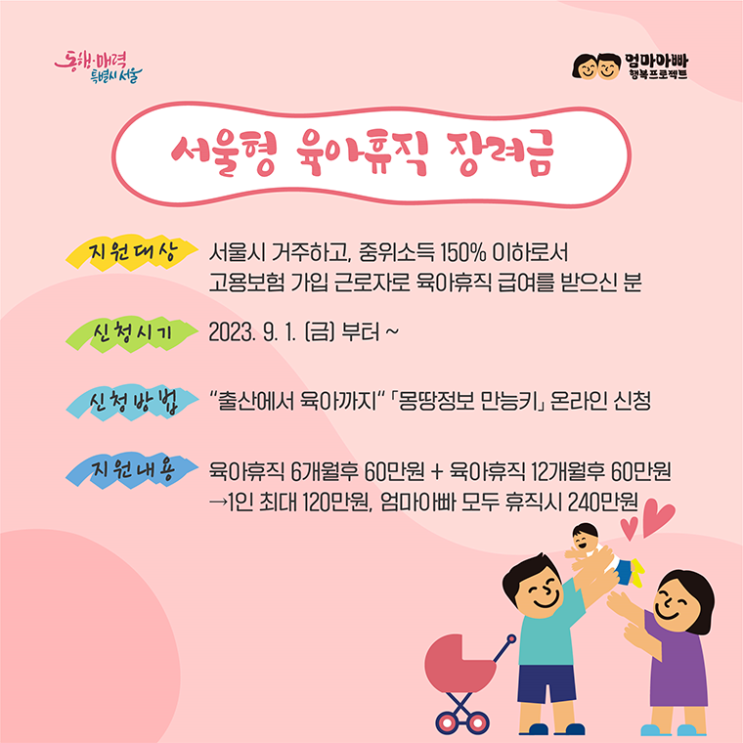  서울형 육아휴직 장려금 최대 240만원 (자격조건,신청방법,제출서류)