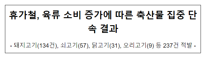 휴가철, 육류 소비 증가에 따른 축산물 집중 단속 결과 휴가철, 육류 소비 증가에 따른 축산물 집중 단속 결과