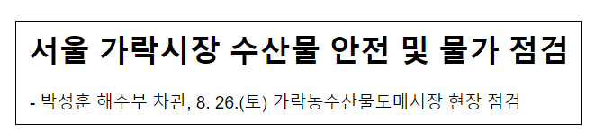 서울 가락시장 수산물 안전 및 물가 점검