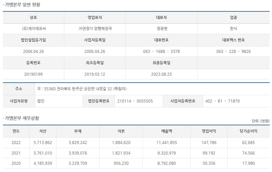 자연정가 양평해장국 봉동점 사진 2