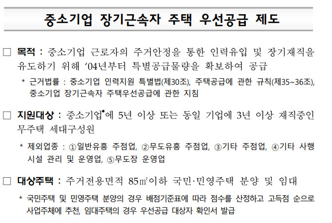  중소기업근로자 주택특별공급 정책, 정부 정책 100% 활용하기