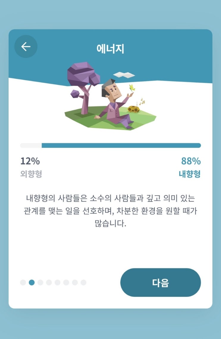  블로그씨 내향형 vs 외향형
