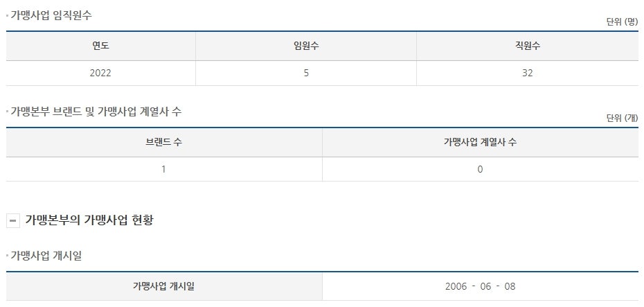 자연정가 양평해장국 봉동점 사진 3