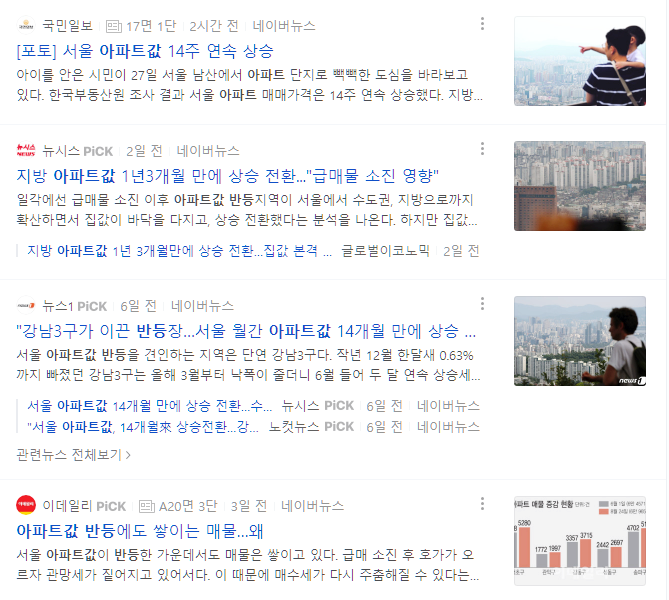  아파트값, 앞으로 오를까요? 아니면 떨어질까요? 아파트 값 전망