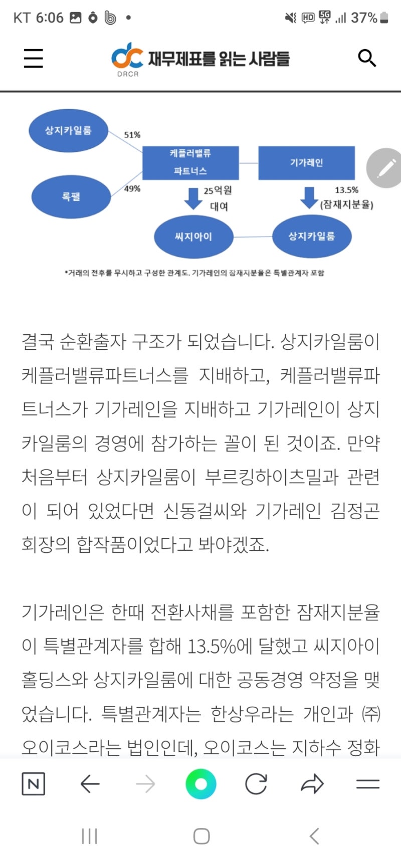 기가레인 불특정다수 사기성 : 네이버 블로그