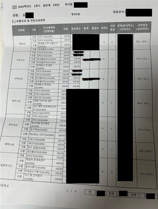  [학원생 인터뷰] 충렬고2 1학기 내신 1등급 김ㅇㅇ 학생 인터뷰