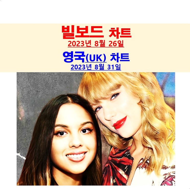 빌보드차트분석 2023년8월26일::테일러 스위프트 vs 올리비아... 
