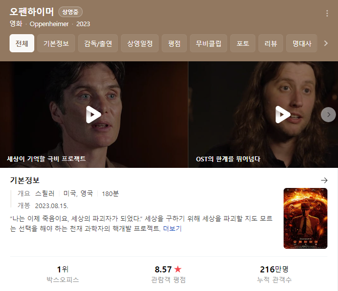  인물알기 WHO 오펜하이머 '원자폭탄의 아버지'