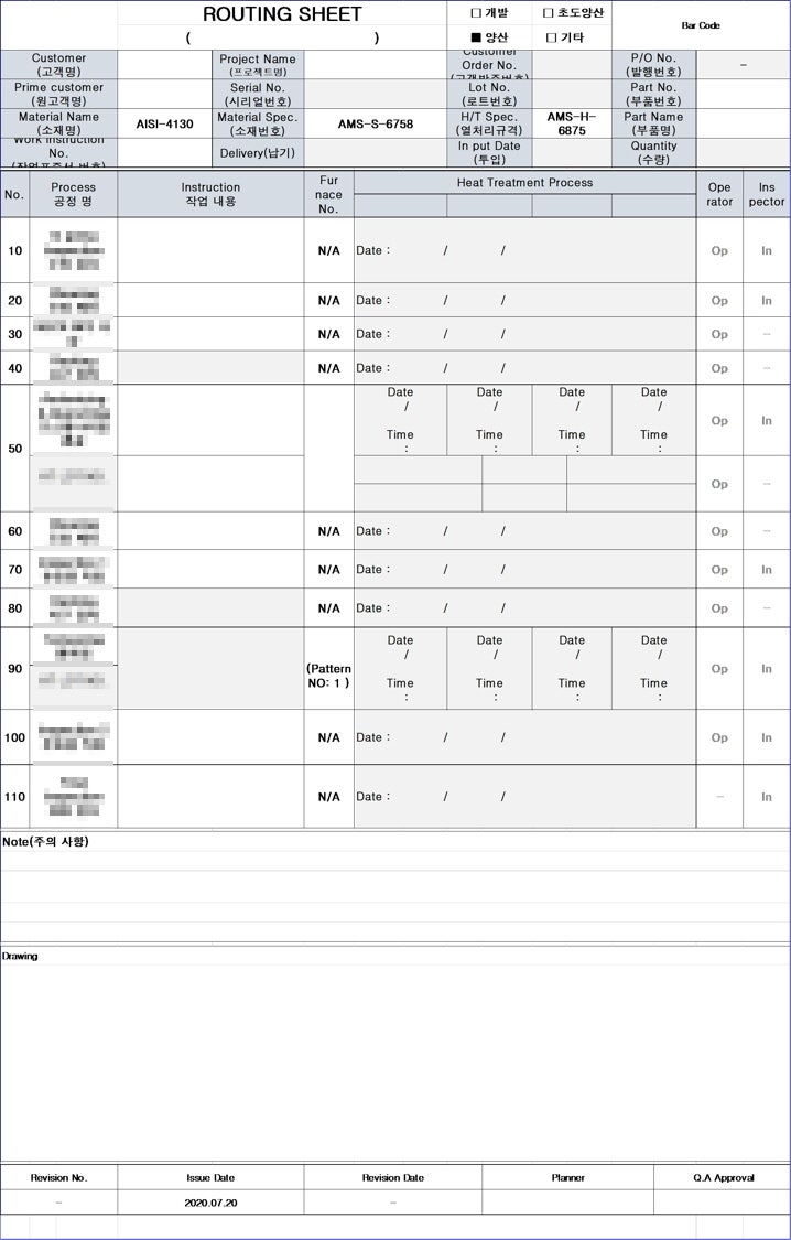 Routing(작업공정표, 공정흐름도) : 네이버 블로그