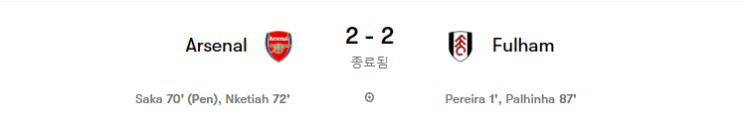  [EPL] 23-24 시즌 PL 3R 리뷰 아스날 vs 풀럼