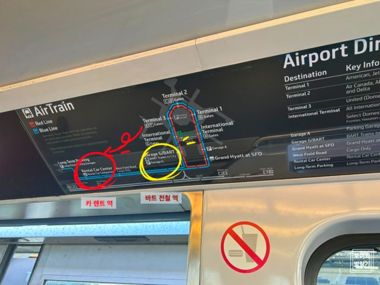  샌프란시스코 공항 렌트카에 관한 모든 것! 차량 픽업 위치, 비용, 준비물 및 꿀팁
