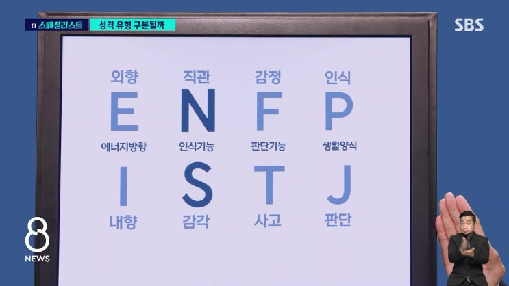 성격유형 MBTI 과학적 근거 없어 뇌 사진으로 성향 성격 알 수 있을까 자존감 높은 사람이 잘 산다