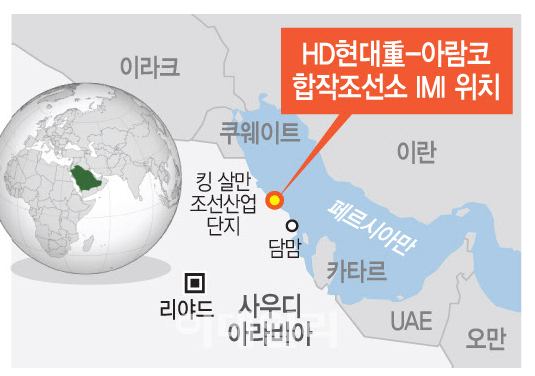  HD현대중공업, 사우디 Aramco 합작 조선소(IMI)에 100명이상 인력 파견!, 이제 VLCC 건조가 시작되네요!