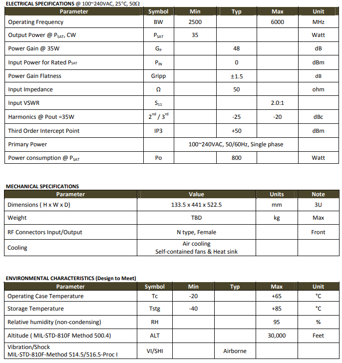  Power Amplifiers 2.5~6GHz / 35W  BPA25T60W35