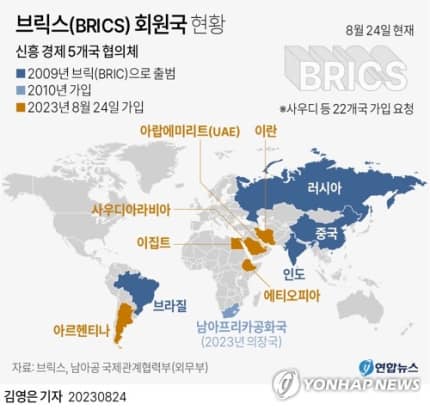  지는 G7, 뜨는 브릭스 [매일노동뉴스]