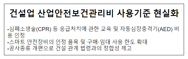 건설업 산업안전보건관리비 사용기준 현실화 건설업 산업안전보건관리비 사용기준 현실화