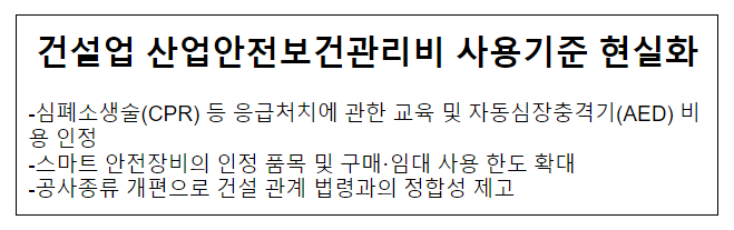 건설업 산업안전보건관리비 사용기준 현실화