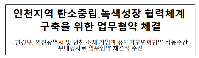 인천지역 탄소중립·녹색성장 협력체계 구축을 위한 업무협약 체결 인천지역 탄소중립·녹색성장 협력체계 구축을 위한 업무협약 체결
