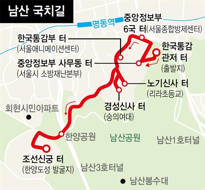 이회영기념관‘국치일’맞아 시민과 함께 ‘국치길’걷다