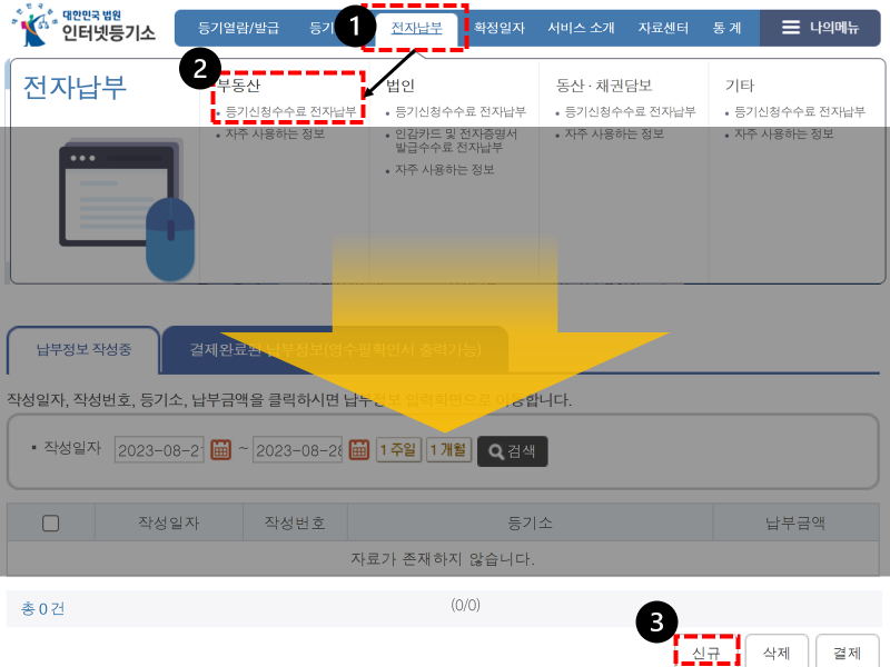 임차권등기명령 등기촉탁수수료 목록 납부방법 : 네이버 블로그