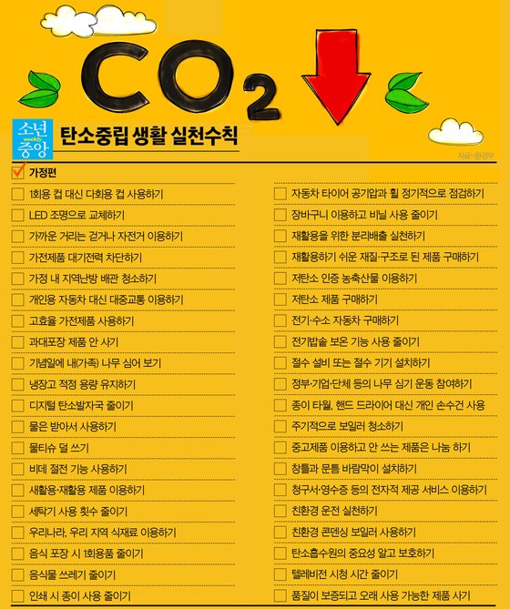  2차 장마, 지구야 아프지마_근본적 해결책은?