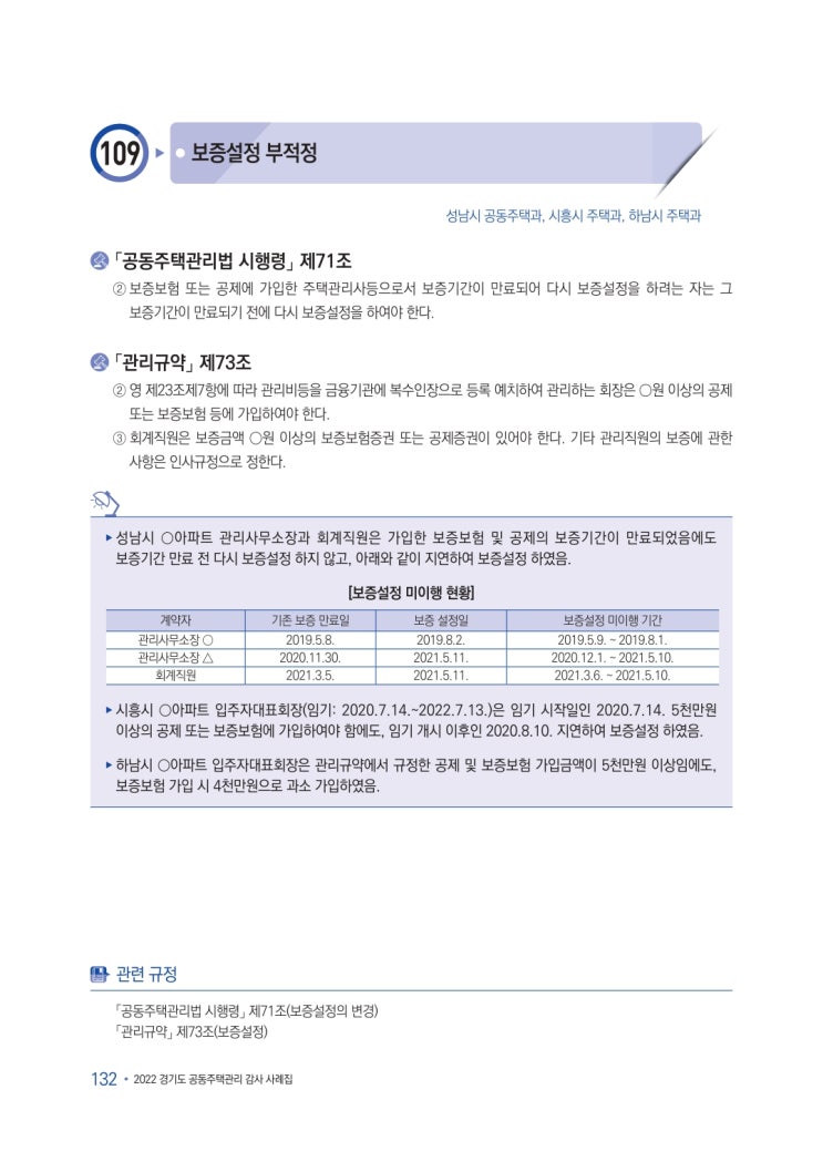   보증설정 부적정