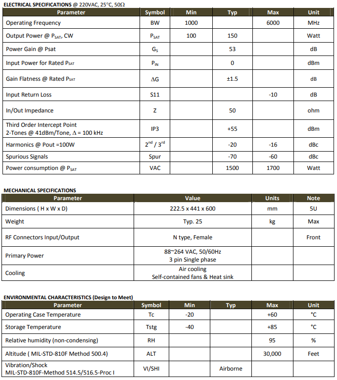  Power Amplifiers 1~6GHz / 100W BPA10T60W100