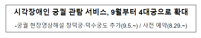 시각장애인 궁궐 관람 서비스, 9월부터 4대궁으로 확대