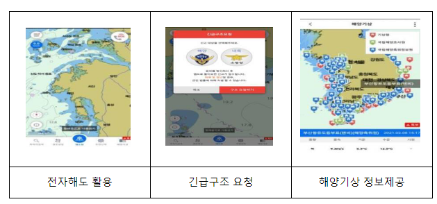태안에서 ‘해로드’ 앱 활용한 익수자 긴급구조 모의훈련 실시 태안에서 ‘해로드’ 앱 활용한 익수자 긴급구조 모의훈련 실시