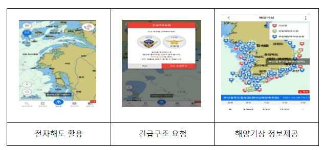 태안에서 ‘해로드’ 앱 활용한 익수자 긴급구조 모의훈련 실시