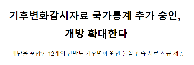 기후변화감시자료 국가통계 추가 승인, 개방 확대한다