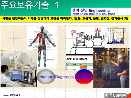 설비진단, 진동결함분석, 기계상태진단, 구조진동 한국CBM 기술사사무소