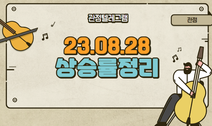 8월 28일 상승률정리 (테라사이언스.서전기전.GRT.엑스게이트.STX.레몬.DSEN.오르비텍.YTN.조선내화.우리바이오.한신기계.우리로.라온피플.유비벨록스.KC그린홀딩스) 8월 28일 상승률정리 (테라사이언스.서전기전.GRT.엑스게이트.STX.레몬.DSEN.오르비텍.YTN.조선내화.우리바이오.한신기계.우리로.라온피플.유비벨록스.KC그린홀딩스)
