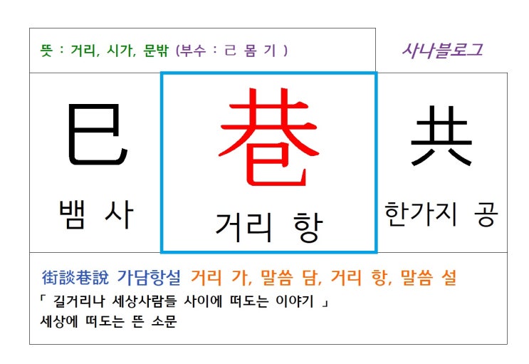  거리 항