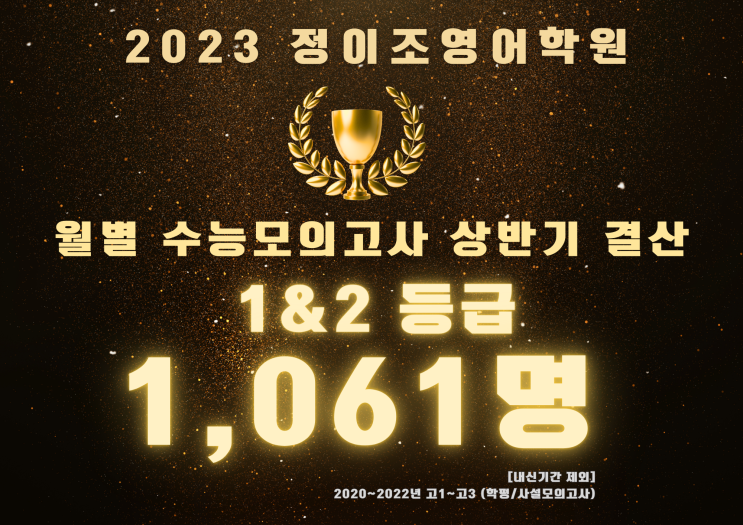  2023 정이조영어학원 월별 수능모의고사 상반기 결산