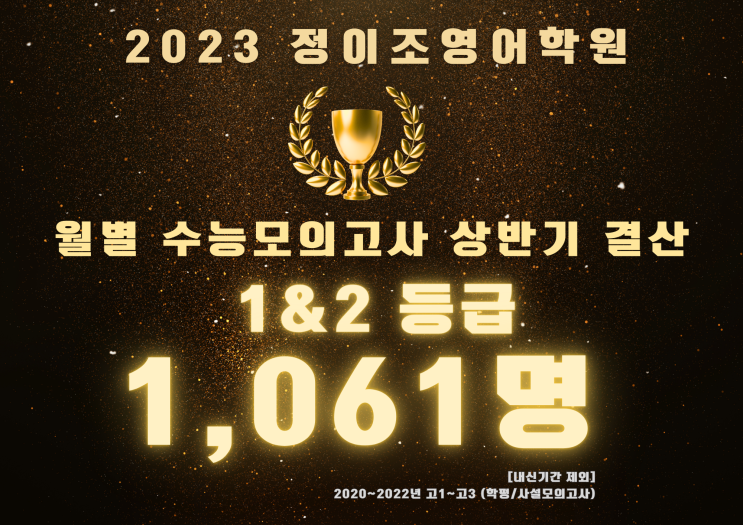 2023 정이조영어학원 월별 수능모의고사 상반기 결산