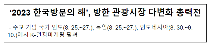 ‘2023 한국방문의 해’, 방한 관광시장 다변화 총력전 ‘2023 한국방문의 해’, 방한 관광시장 다변화 총력전
