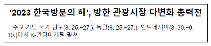 ‘2023 한국방문의 해’, 방한 관광시장 다변화 총력전