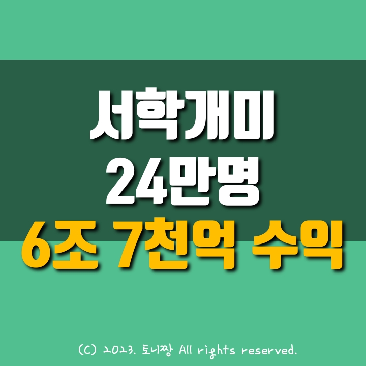 "나, 양도세 내는 서학개미야" 24만명, 6조 7000억 벌었다