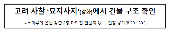 고려 사찰 ‘묘지사지’(강화)에서 건물 구조 확인 고려 사찰 ‘묘지사지’(강화)에서 건물 구조 확인