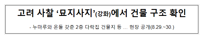 고려 사찰 ‘묘지사지’(강화)에서 건물 구조 확인