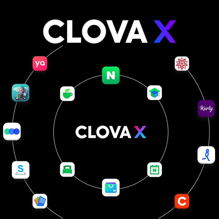 하이퍼클로바X 사용법 ; CLOVA X 네이버 AI 사용 후기!